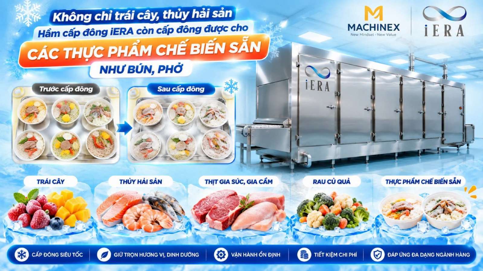 Hầm cấp đông công nghiệp ECO7000 dạng hầm liên tục công nghệ IQF -65°C của Machinex