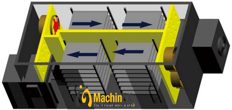sơ đồ máy sấy lạnh
